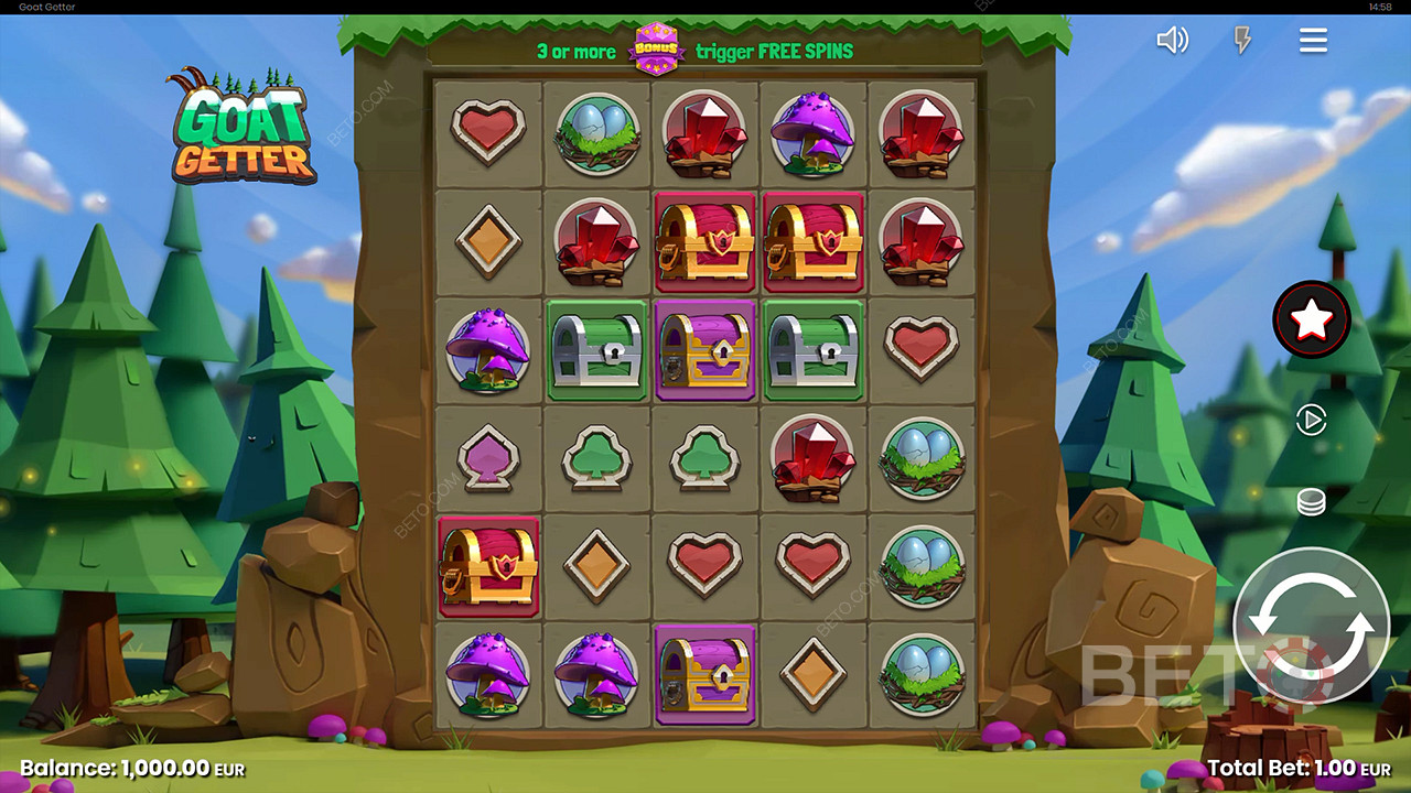 BETO स्लॉट्स द्वारा बकरी गेट्टर की समीक्षा