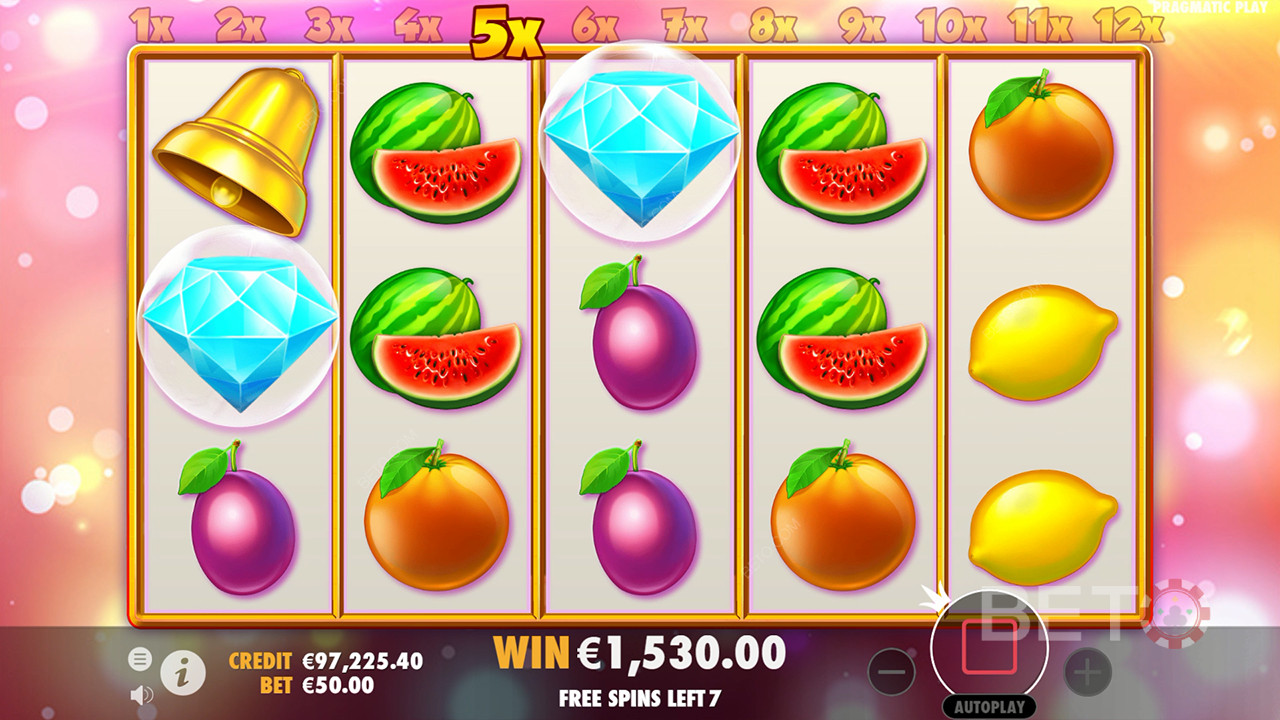 थीम और डिज़ाइन: मॉडर्न फ्रूट ट्विस्ट