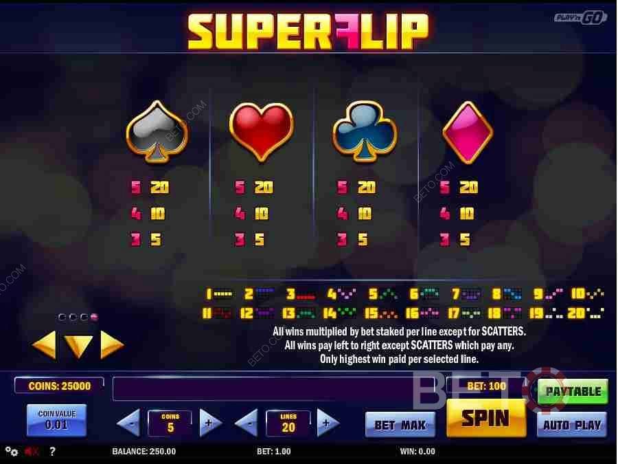Super Flip ऑनलाइन स्लॉट प्रतीक भुगतान