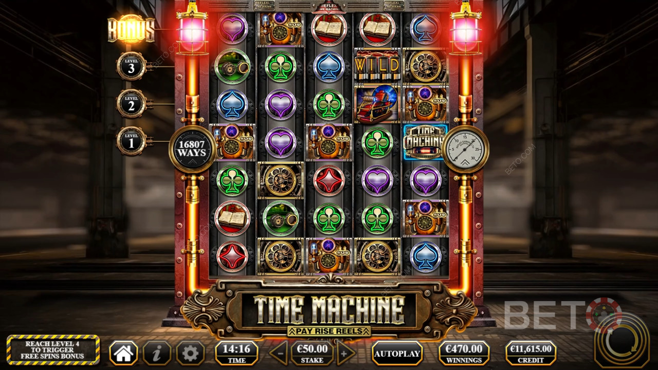 BETO स्लॉट्स द्वारा टाइम मशीन की समीक्षा
