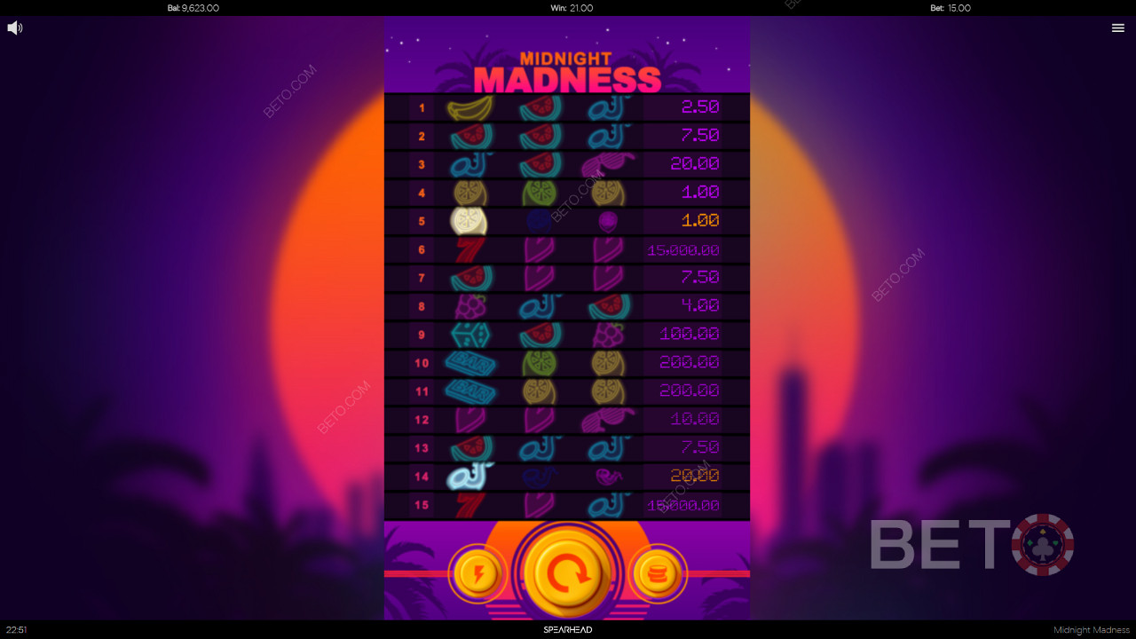 Midnight Madness में संभावित भुगतान प्रत्येक पंक्ति में उल्लिखित हैं