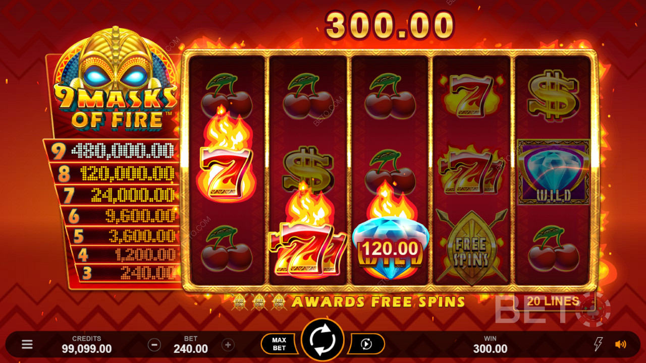 कुछ प्रतीकों में शामिल हैं; ज्वलंत सिंगल, डबल और ट्रिपल लकी सेवन्स, डॉलर चिह्न, घंटियाँ, बार्स और चेरीज़