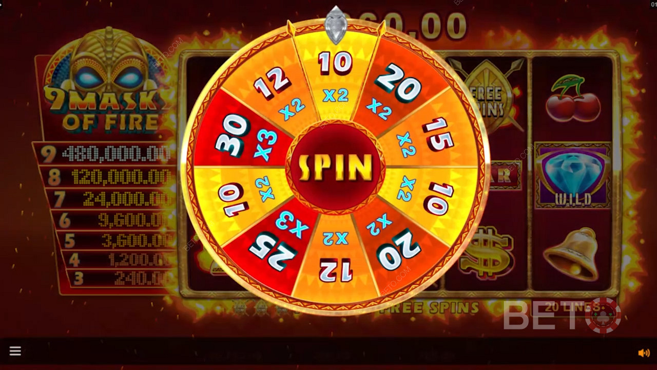 एक भाग्यशाली पहिया ग्रिड पर आता है जिस पर पुरस्कार खंड होते हैं