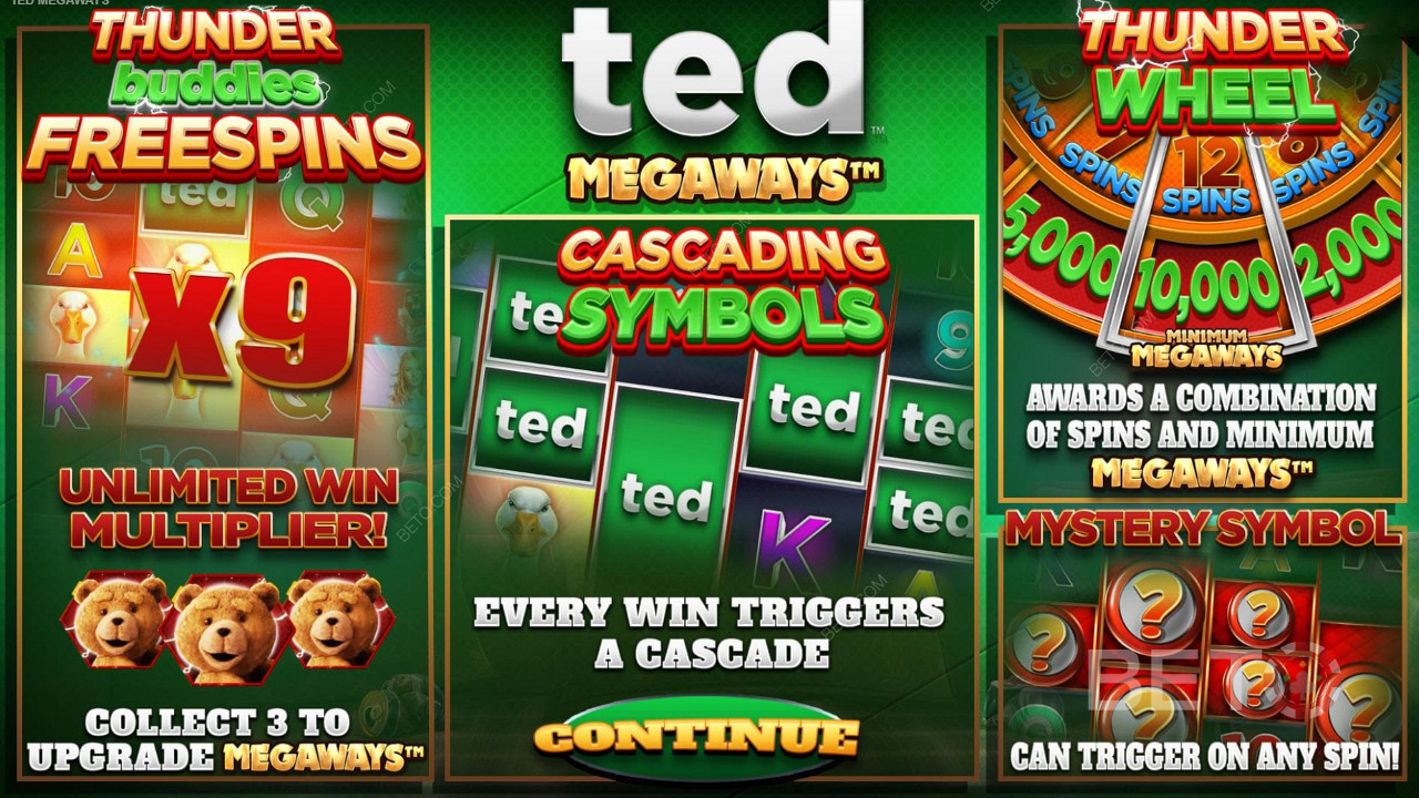 Ted Megaways स्लॉट मशीन में मुफ्त स्पिन, कैस्केडिंग रीलों, रहस्य प्रतीकों और बोनस खरीद का आनंद लें