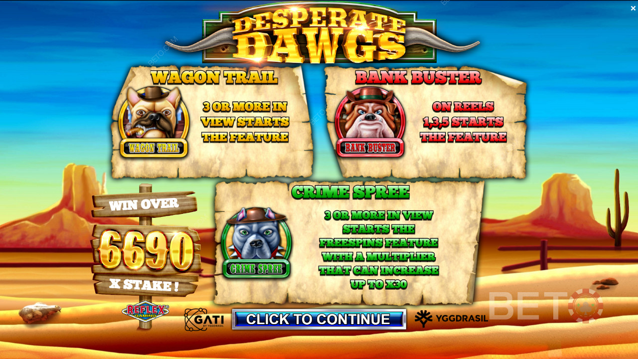Desperate Dawgs स्लॉट मशीन में मुफ्त स्पिन सहित तीन शक्तिशाली सुविधाओं का आनंद लें
