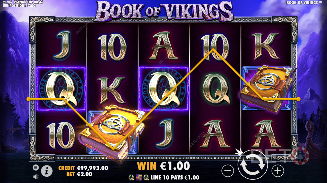 इस स्लॉट में बुक ऑफ मैजिक प्रतीक वाइल्ड और स्कैटर प्रतीक दोनों के रूप में कार्य करता है