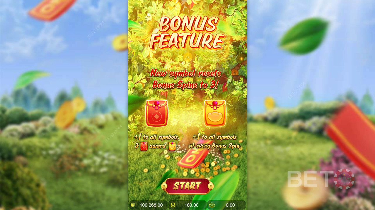 PG Soft द्वारा प्रॉस्पेरिटी फॉर्च्यून ट्री में बोनस सुविधाओं की व्याख्या