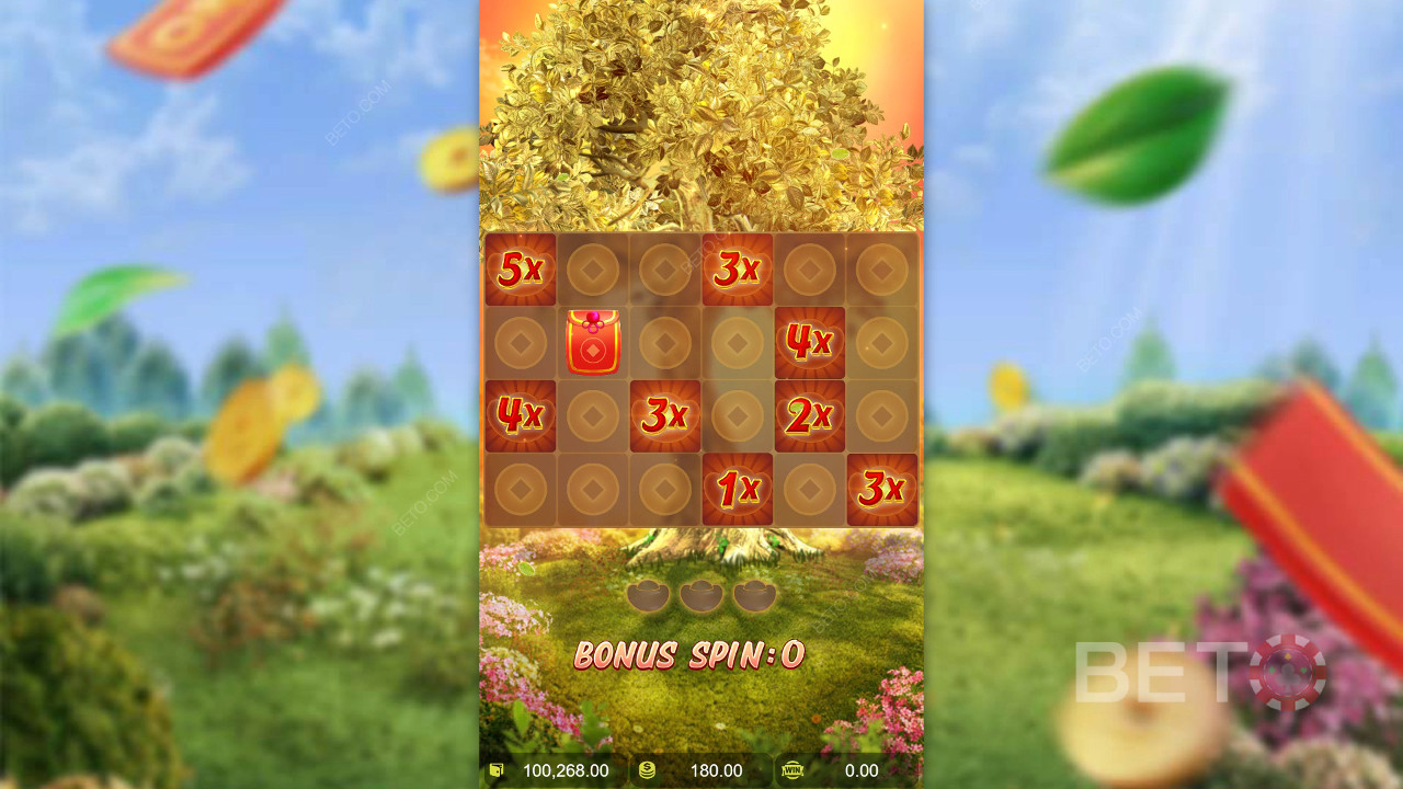 PG Soft का प्रॉस्पेरिटी फॉर्च्यून ट्री कैसे खेलें?