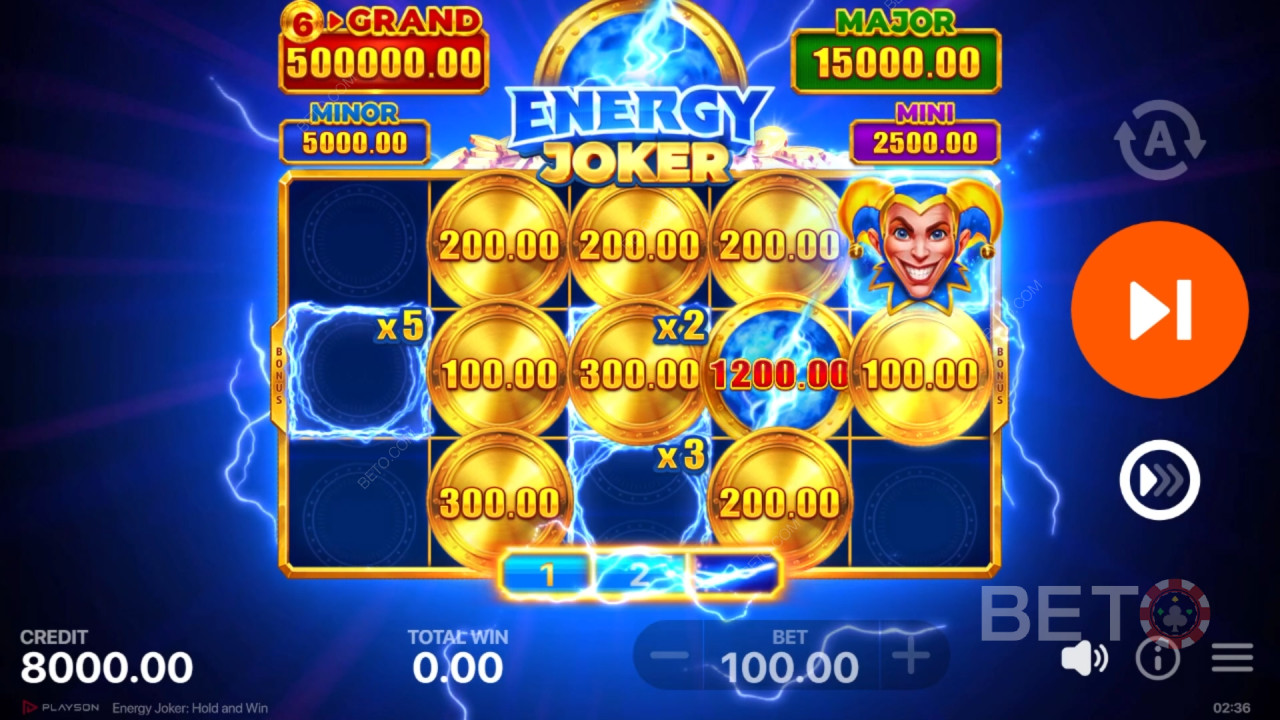 थीम और डिज़ाइन: नॉस्टैल्जिक इलेक्ट्रिक फ्यूजन