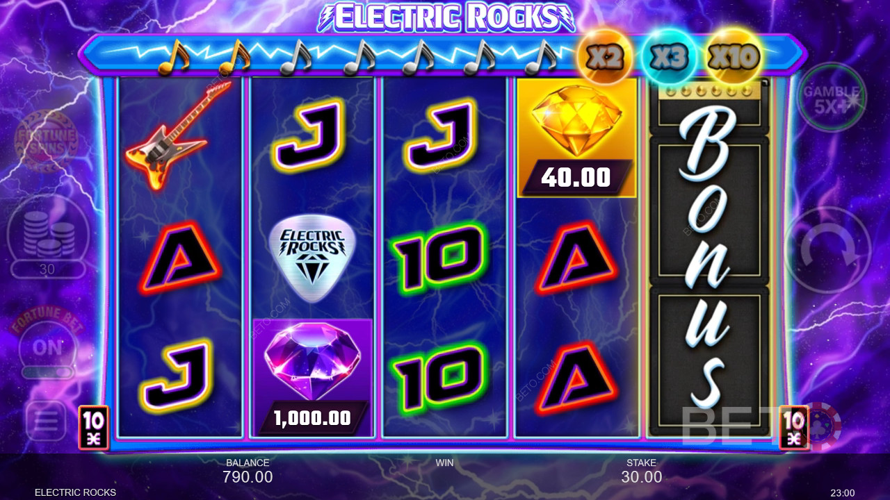 BETO स्लॉट्स द्वारा इलेक्ट्रिक रॉक्स की समीक्षा