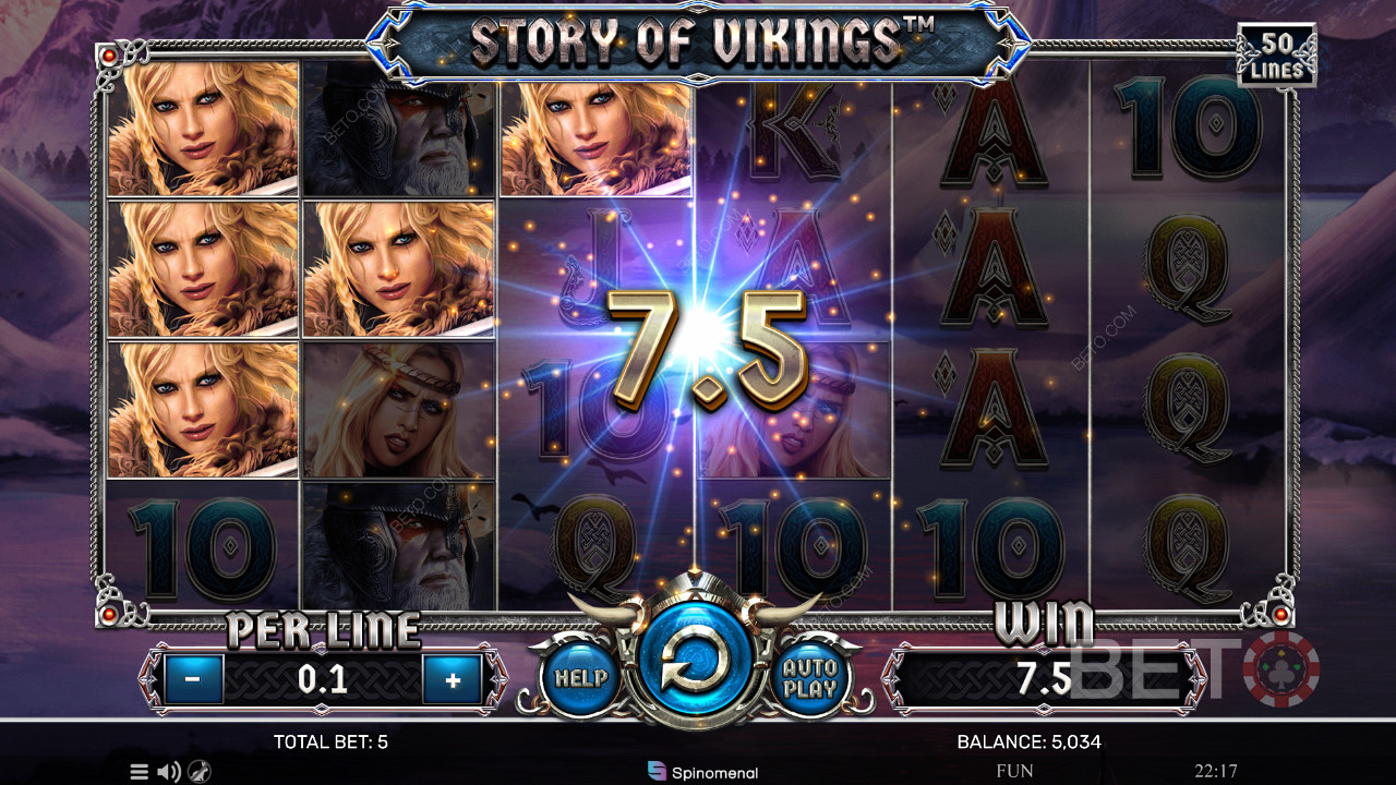 वाइकिंग्स की कहानी - मध्यम वर्ण प्रतीक