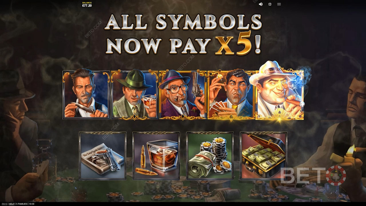 वीआईपी रूम में प्रतीकों का भुगतान 5x होता है