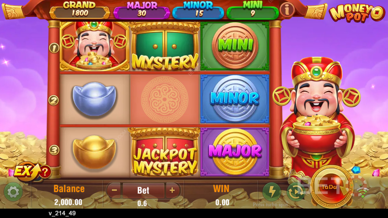 क्या आपको मनी पॉट खेलना चाहिए?