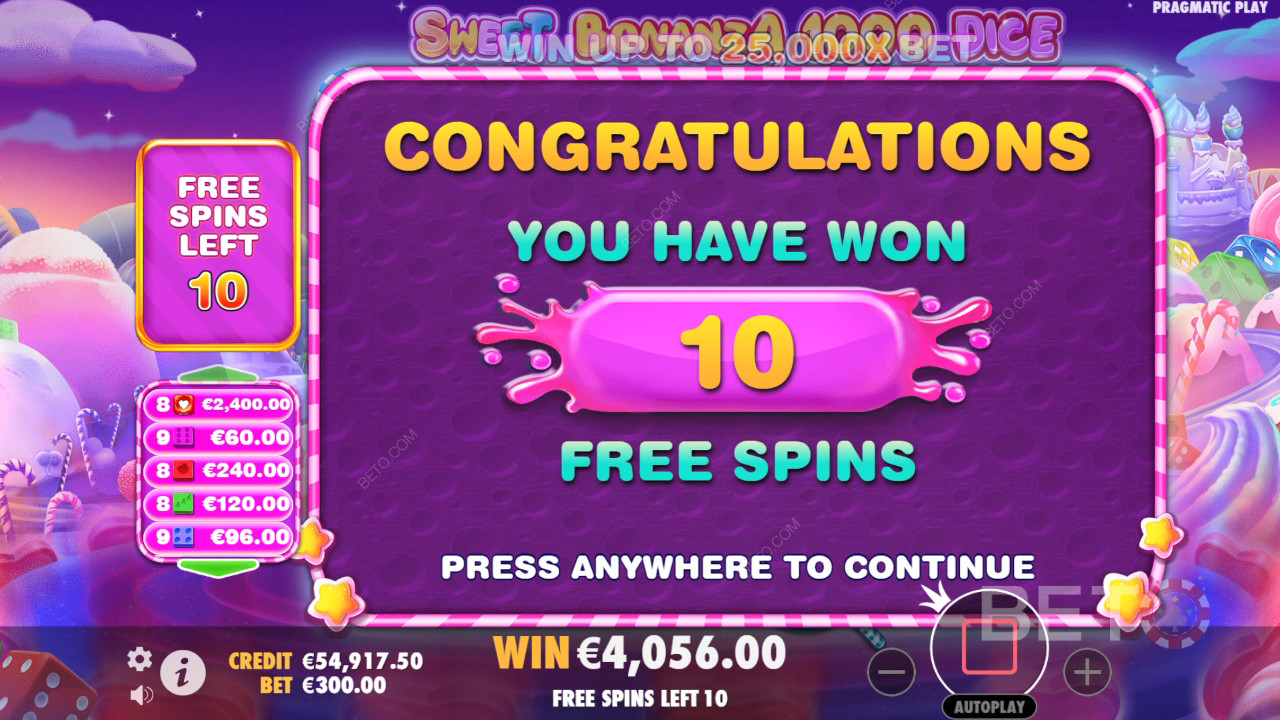 Sweet Bonanza 1000 डाइस: अनुशंसित या नहीं?