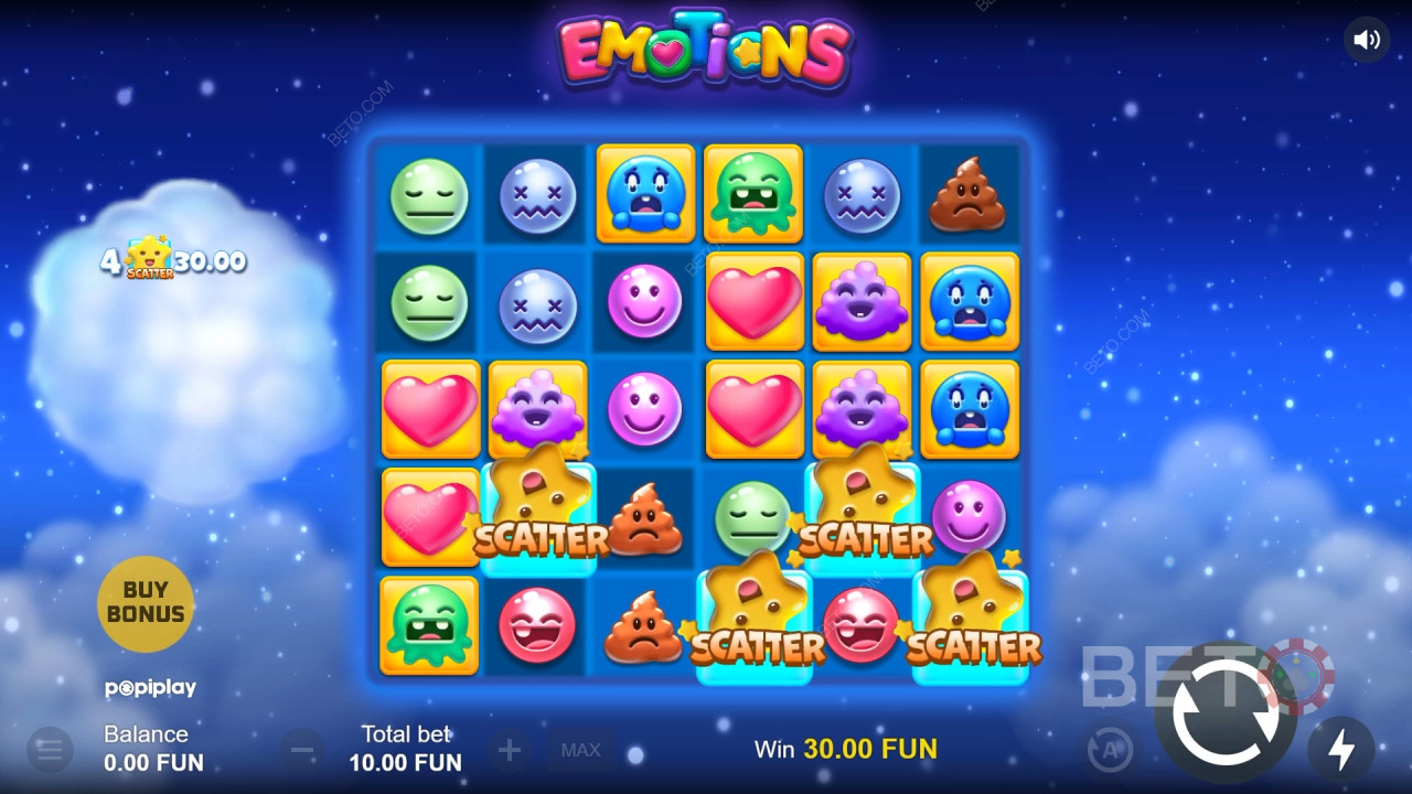 BETO Slots द्वारा Emotions की समीक्षा