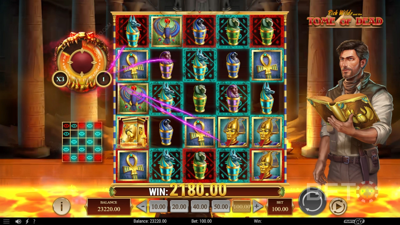 BETO Slots द्वारा Rich Wilde and the Tome of Dead की समीक्षा