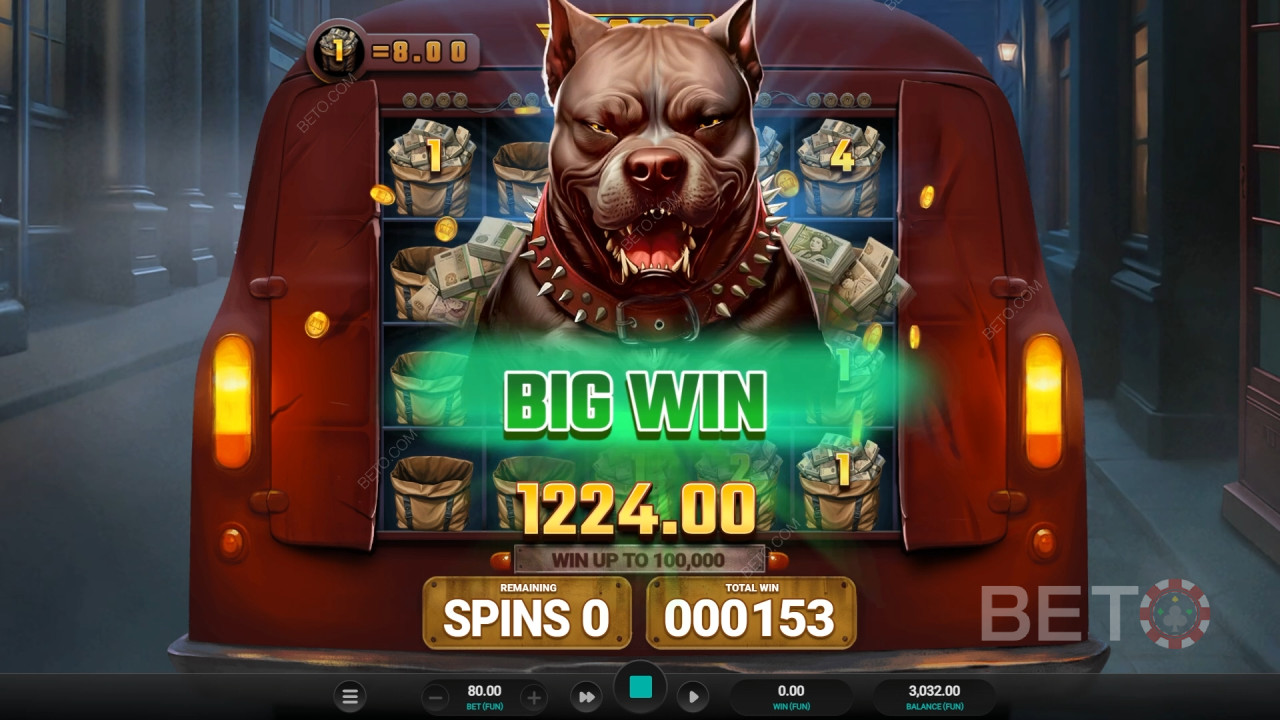 BETO Slots द्वारा कैश इन ट्रांजिट की समीक्षा