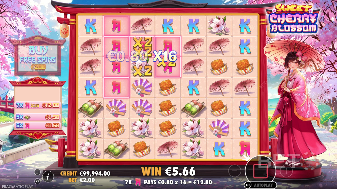 BETO Slots द्वारा Sweet Cherry Blossom की समीक्षा