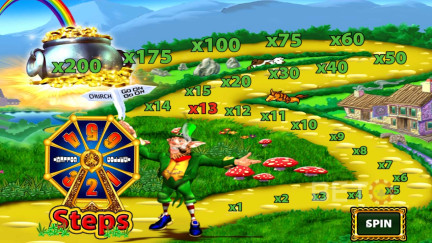 Rainbow Riches प्रतीकों और भुगतान के लिए गाइड।